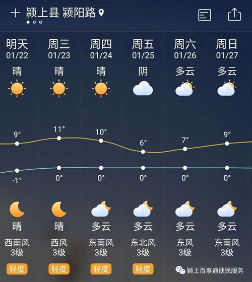颍上天气预报-颍上天气预报30天