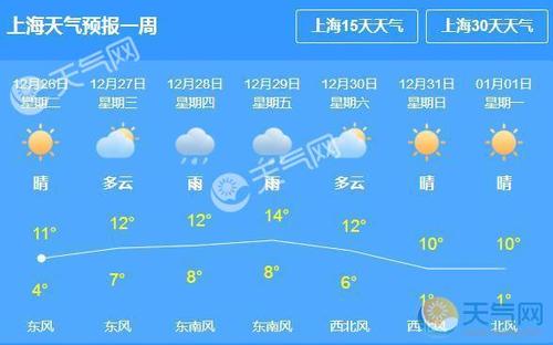 上海一周天气预报-上海一周天气预报查询一周最新