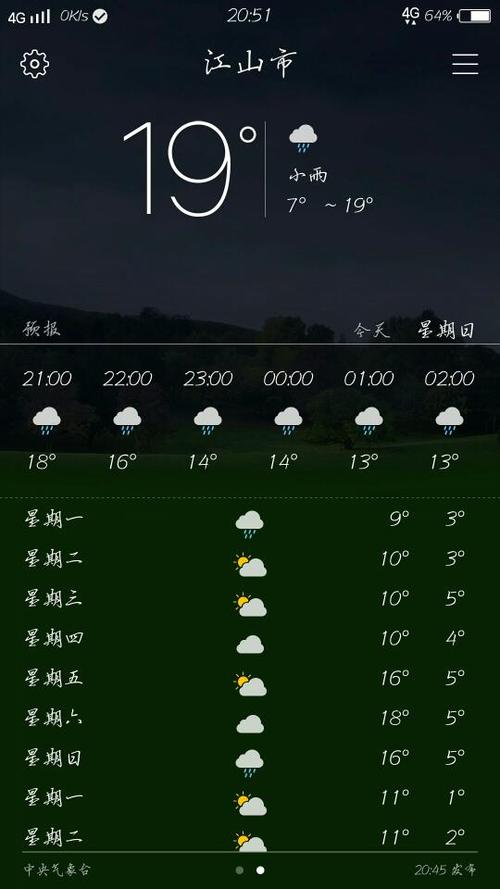 衢州市-衢州市天气预报15天气
