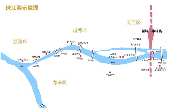 天字码头-天字码头珠江夜游时间表和站点