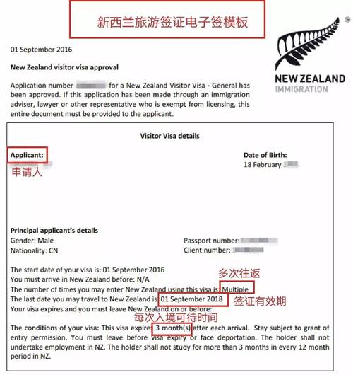 去新西兰旅游多久合适-去新西兰旅游需要签证吗
