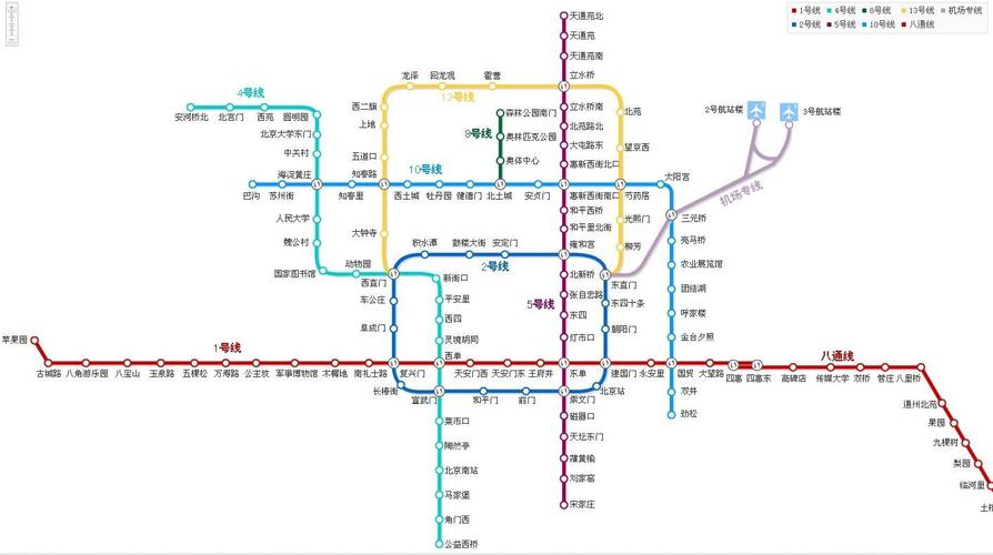 北京旅游1线多久一班-北京旅游一线公交车路线图