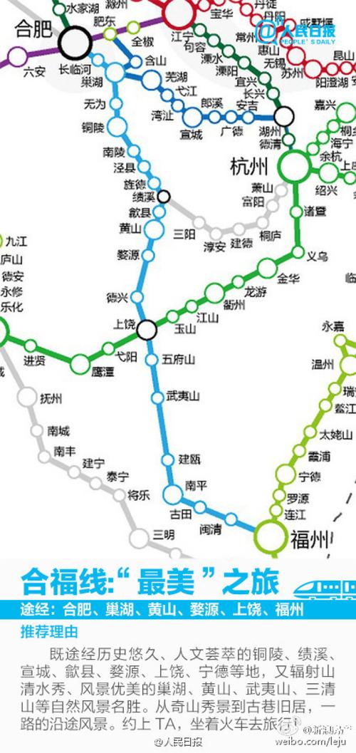 坐高铁去中国旅游需要多久-乘坐高铁去旅游