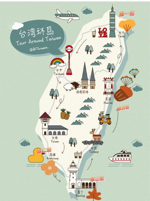 台湾旅游环岛多久-台湾旅游环岛多久到达